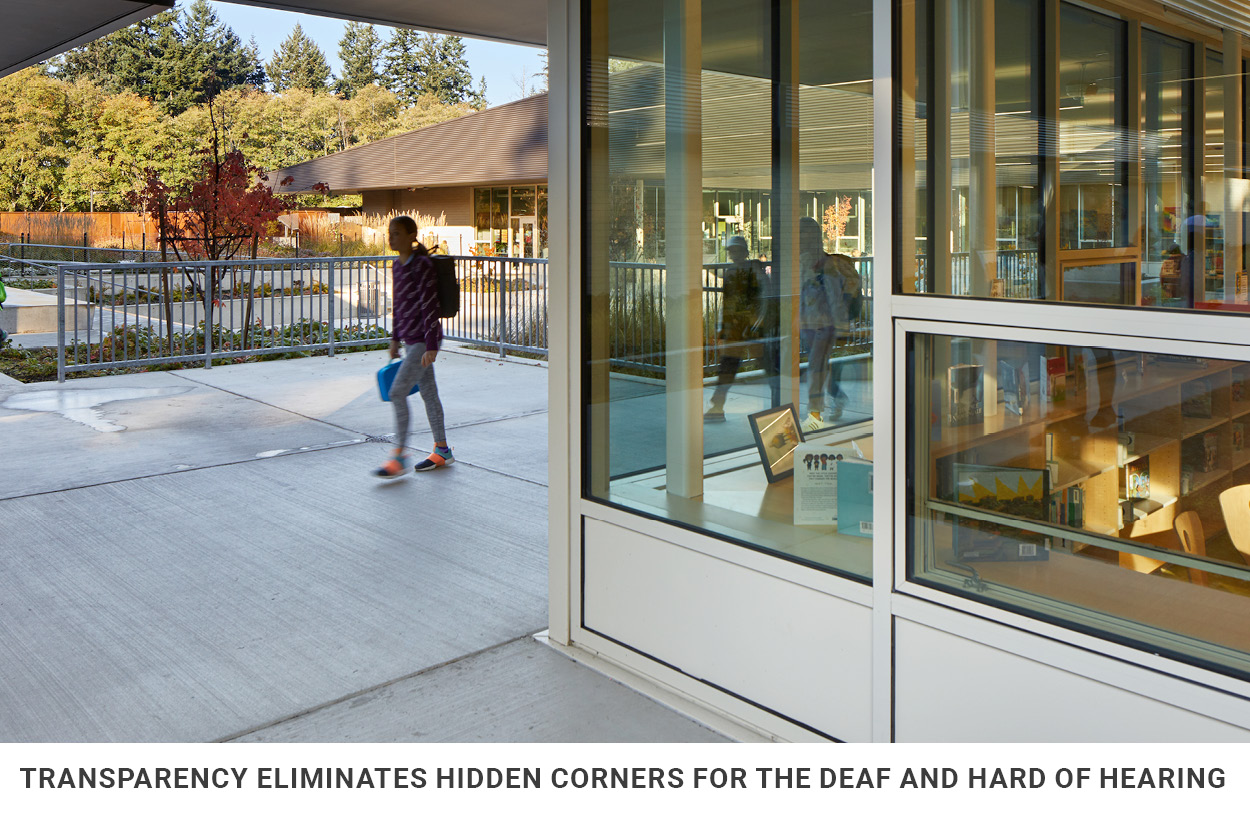 TRANSPARENCY eliminates HIDDEN CORNERS FOR THE DEAF AND HARD OF HEARING
