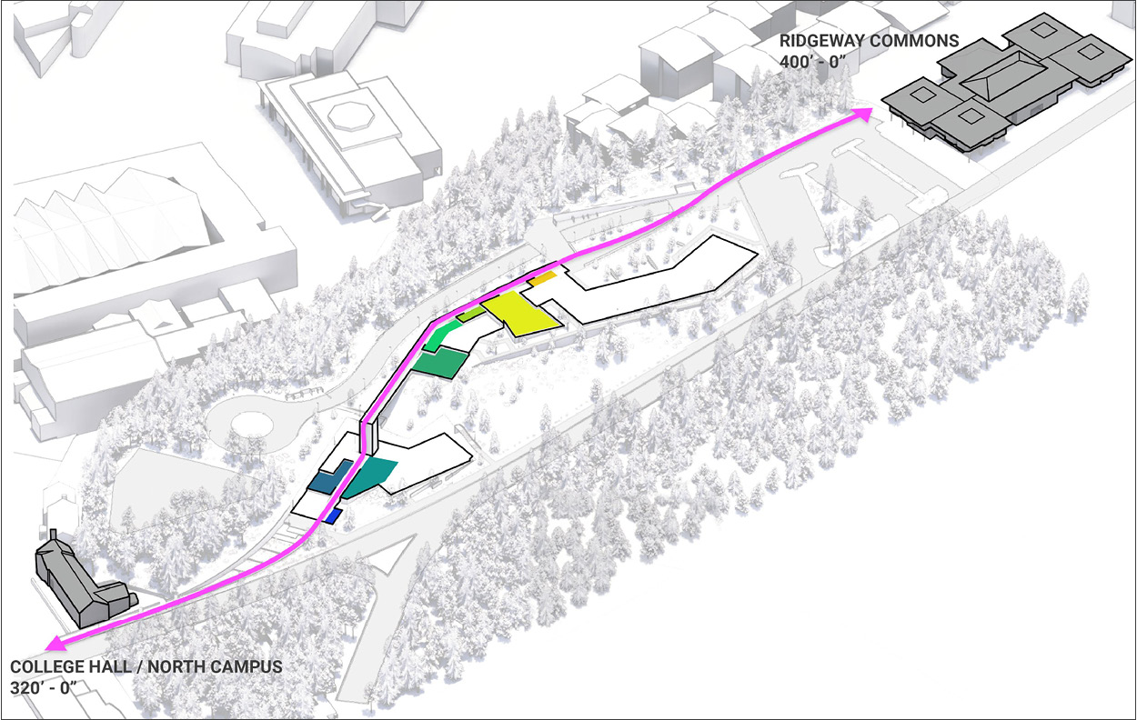 Diagram of Shared Path concept for Alma Clark Glass Hall